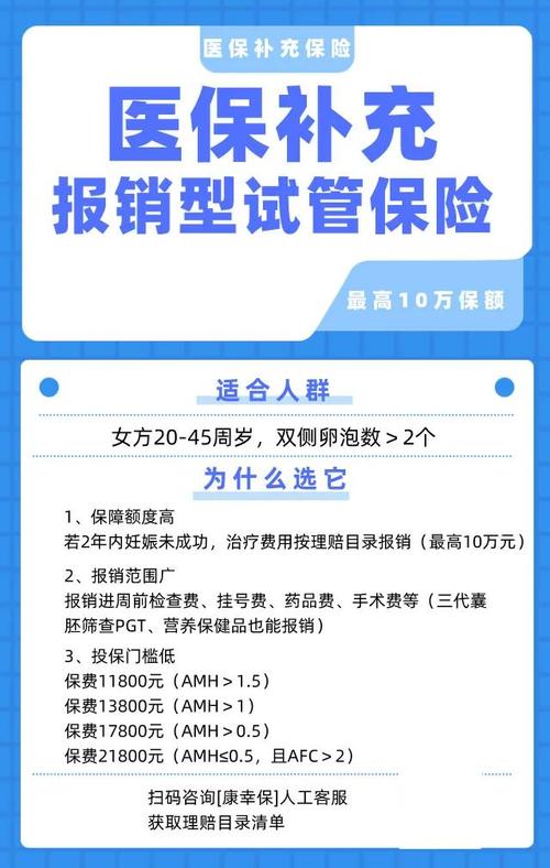 2024找人试管代怀多少费用(2024试管代怀费用咨询)